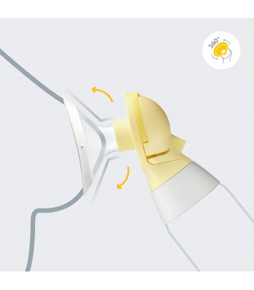 Medela Cupe colectoare PersonalFit Flex™  - S (21cm)