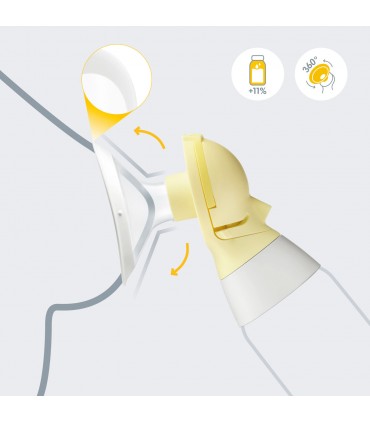 Medela Cupe colectoare PersonalFit Flex™  - S (21cm)